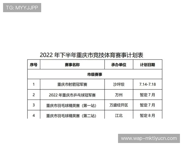 中欧体育买球大全：提供最新的体育赛事资讯，帮助用户把握投注时机
